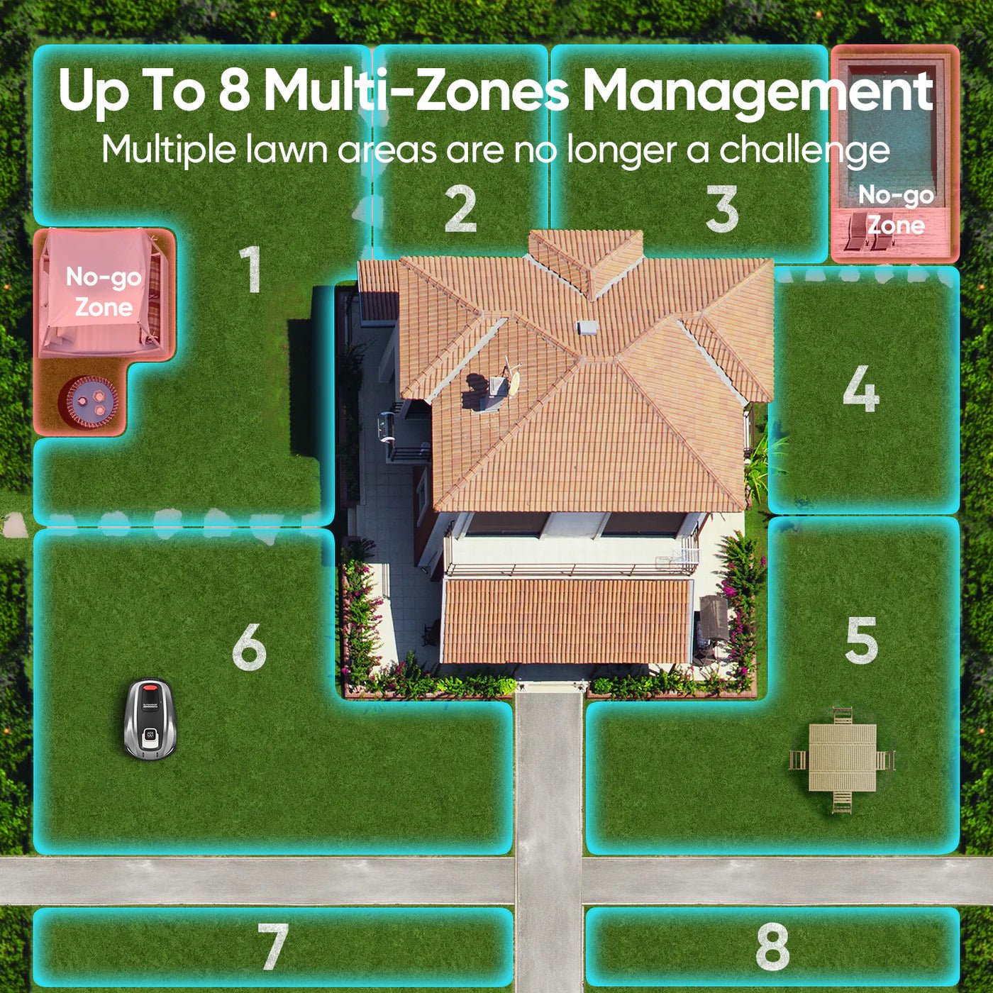Sunseeker X5 - Robotum