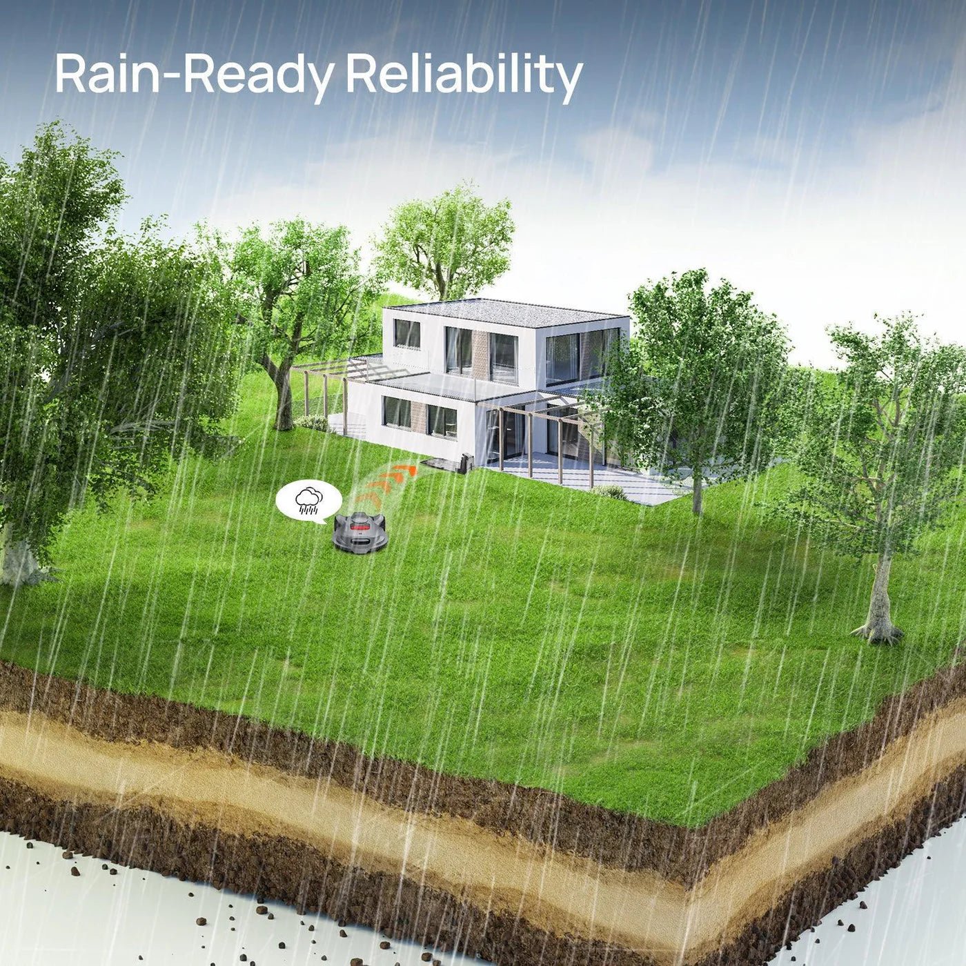 Sunseeker X7+ - Robotum